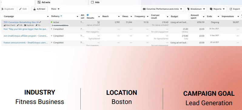 Meta Ads Lead Generation 1