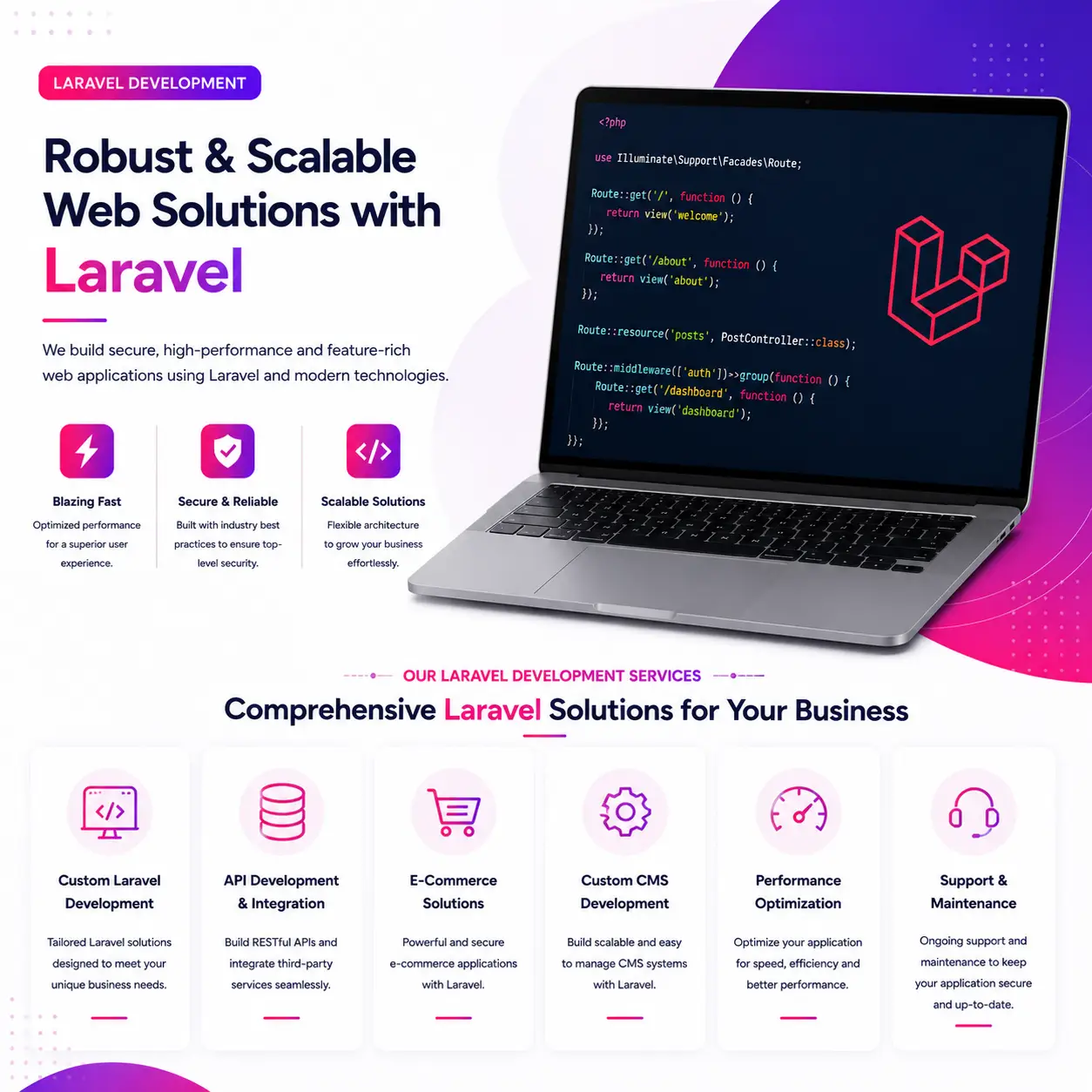 Laravel Development