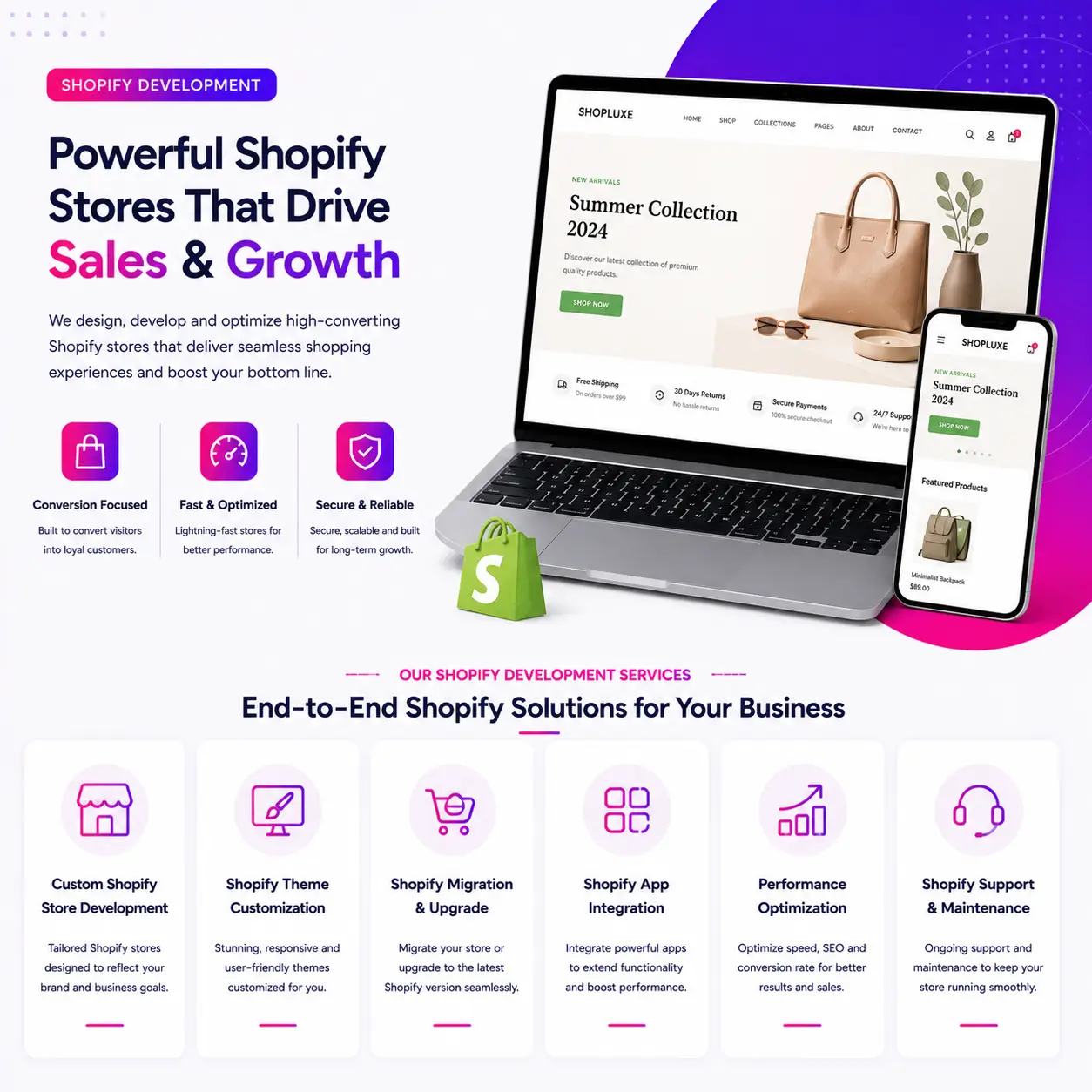 Shopify Development