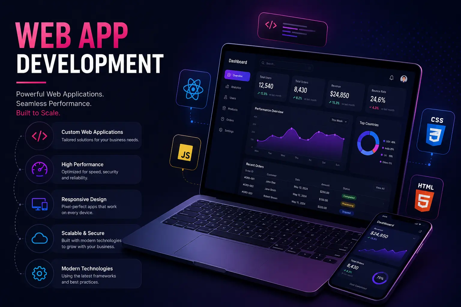 Web App Development