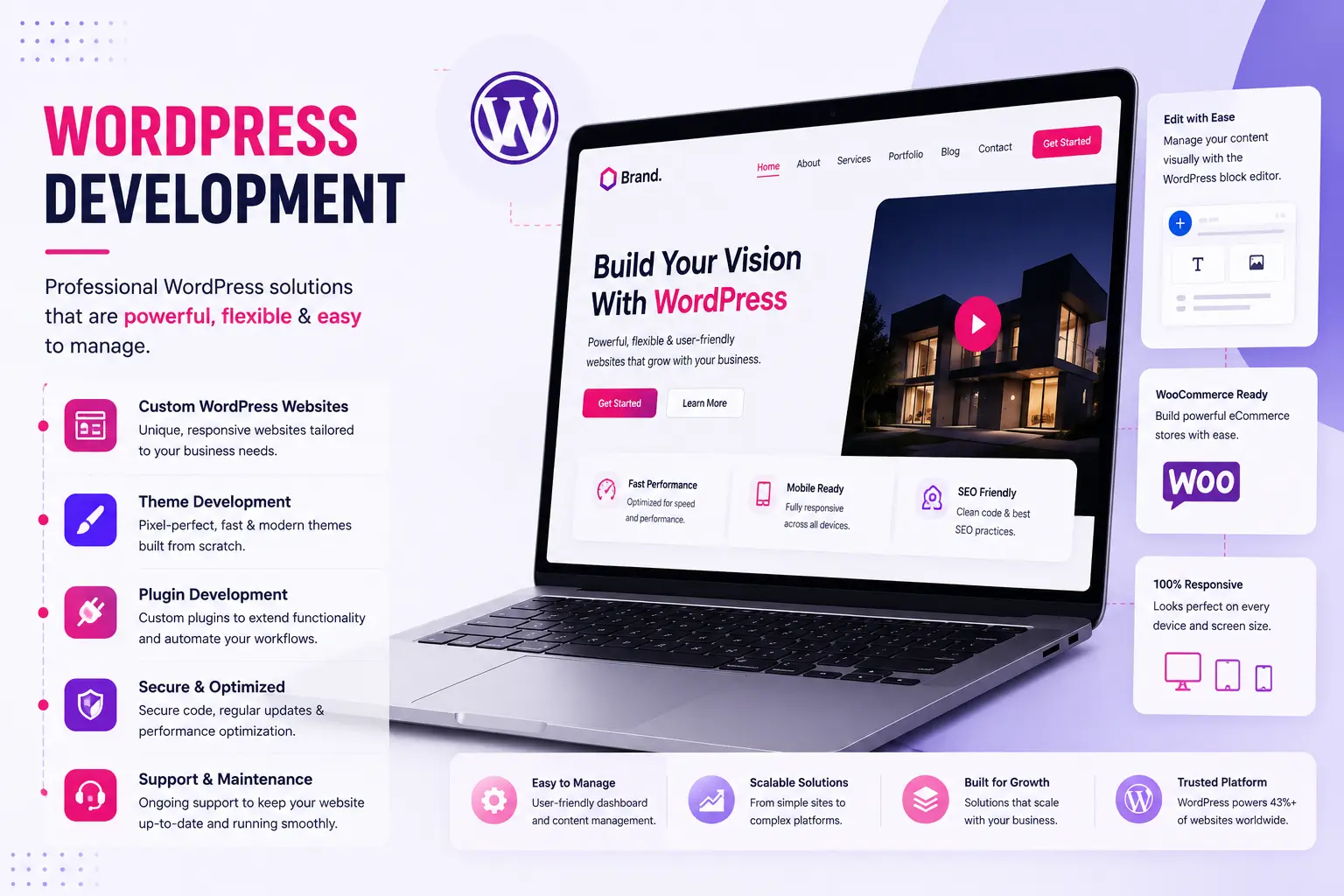 WordPress Development